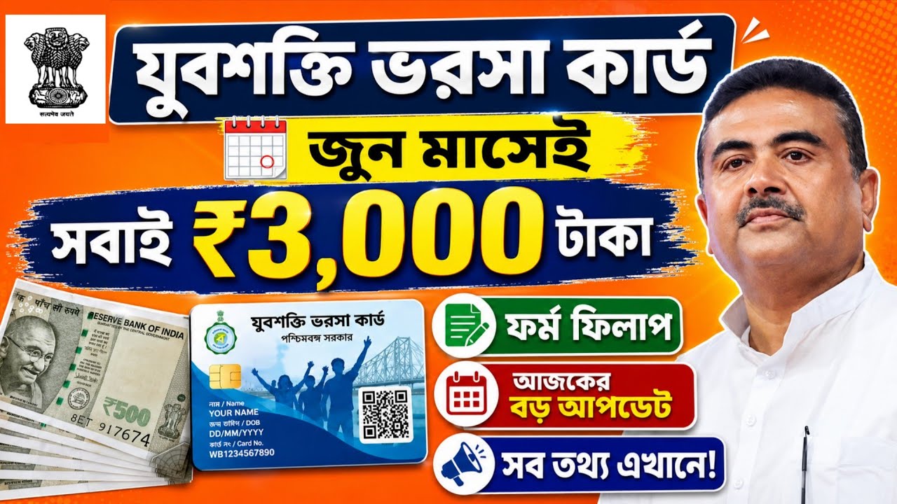 Yuva Shakti Bharosa Card Apply 2026 | yuva sakti form fill up 2026 | yuba sakti bharosa card |