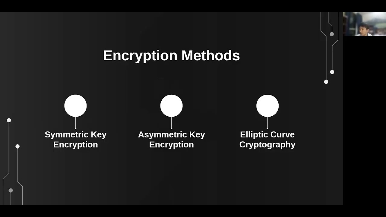 Introduction to Blockchains and Cryptocurrencies - Proof of Work Part 1