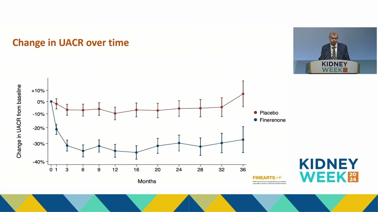 Kidney Week 2024: High-Impact Clinical Trials - 1