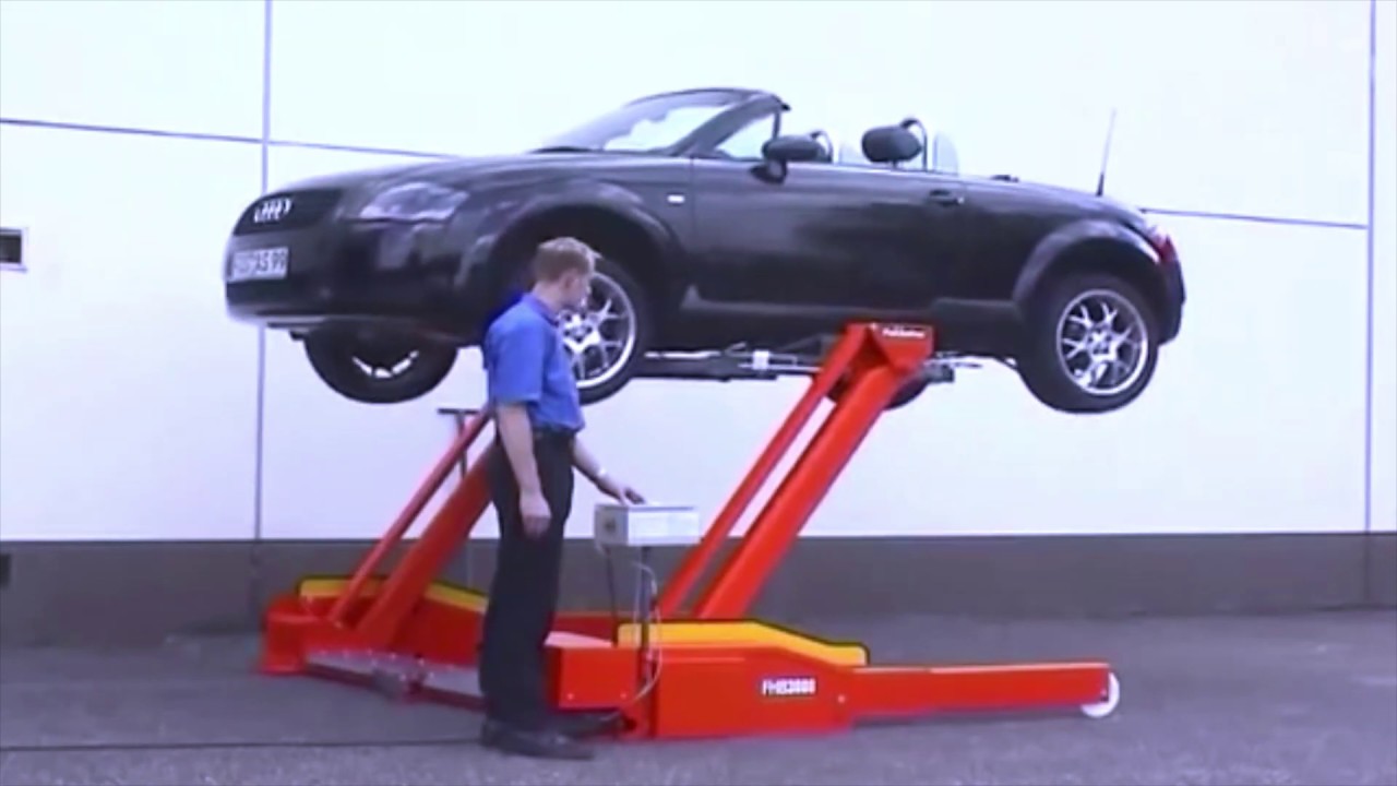 innovative products 2019 2020 - new technology inventions - car  technology - 10 Crazy Inventions