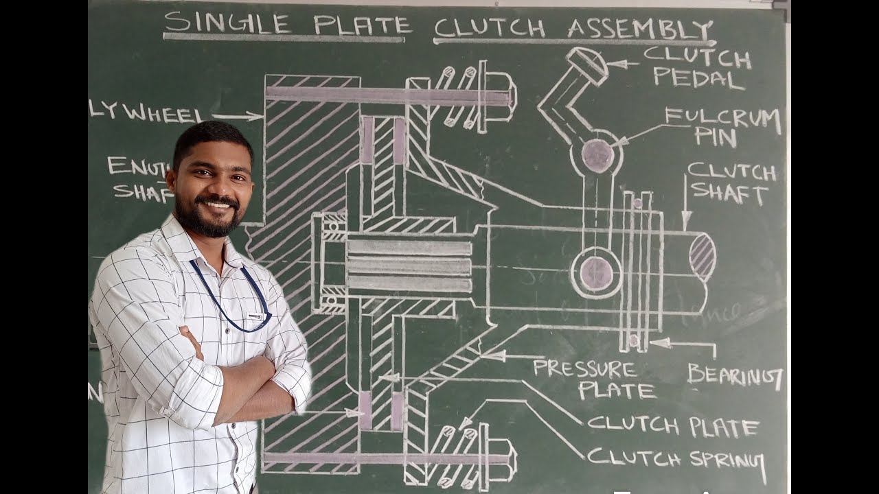 SINGLE PLATE CLUTCH ASSEMBLY | PART 4  | MODULE 1 | AUTOMOBILE ENGINEERING