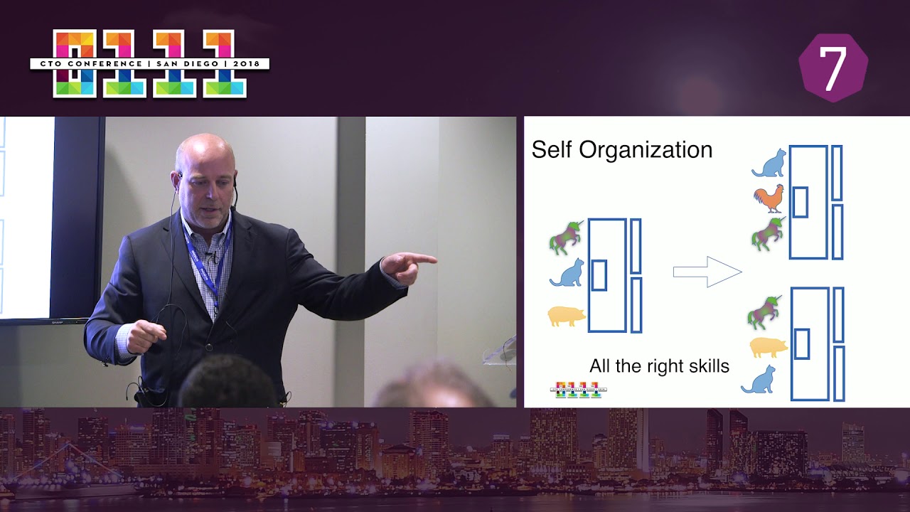 Mob Programming: A Systems Approach ~ Matt Ferguson