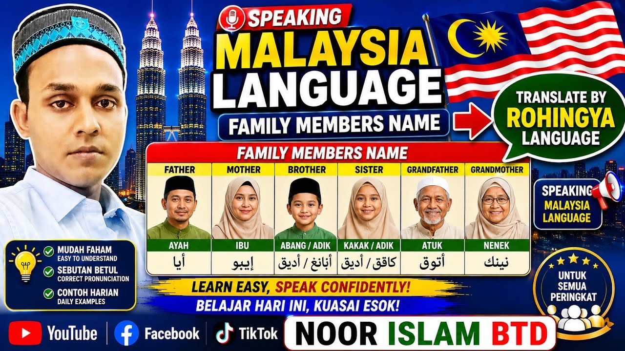 Family members name Bahasa Melayu in Rohingya language