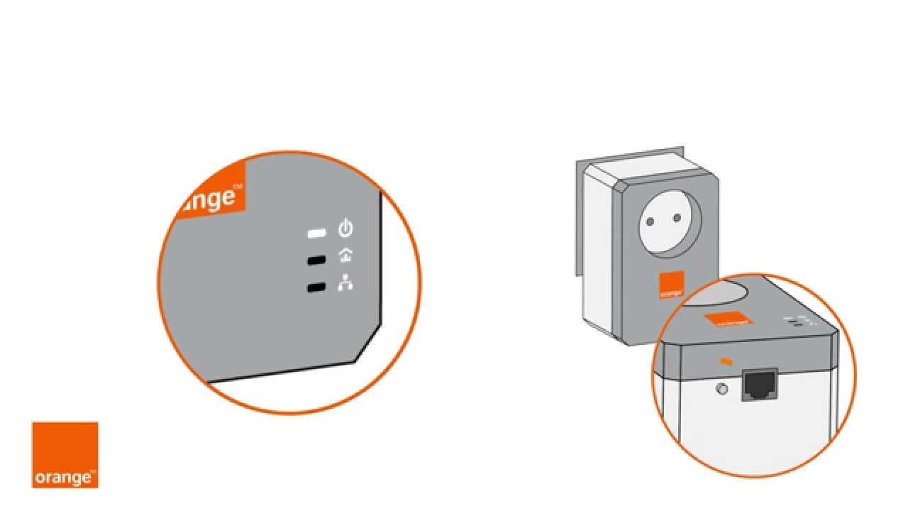 Cómo instalar Orange TV cuando el router no está cerca del descodificador