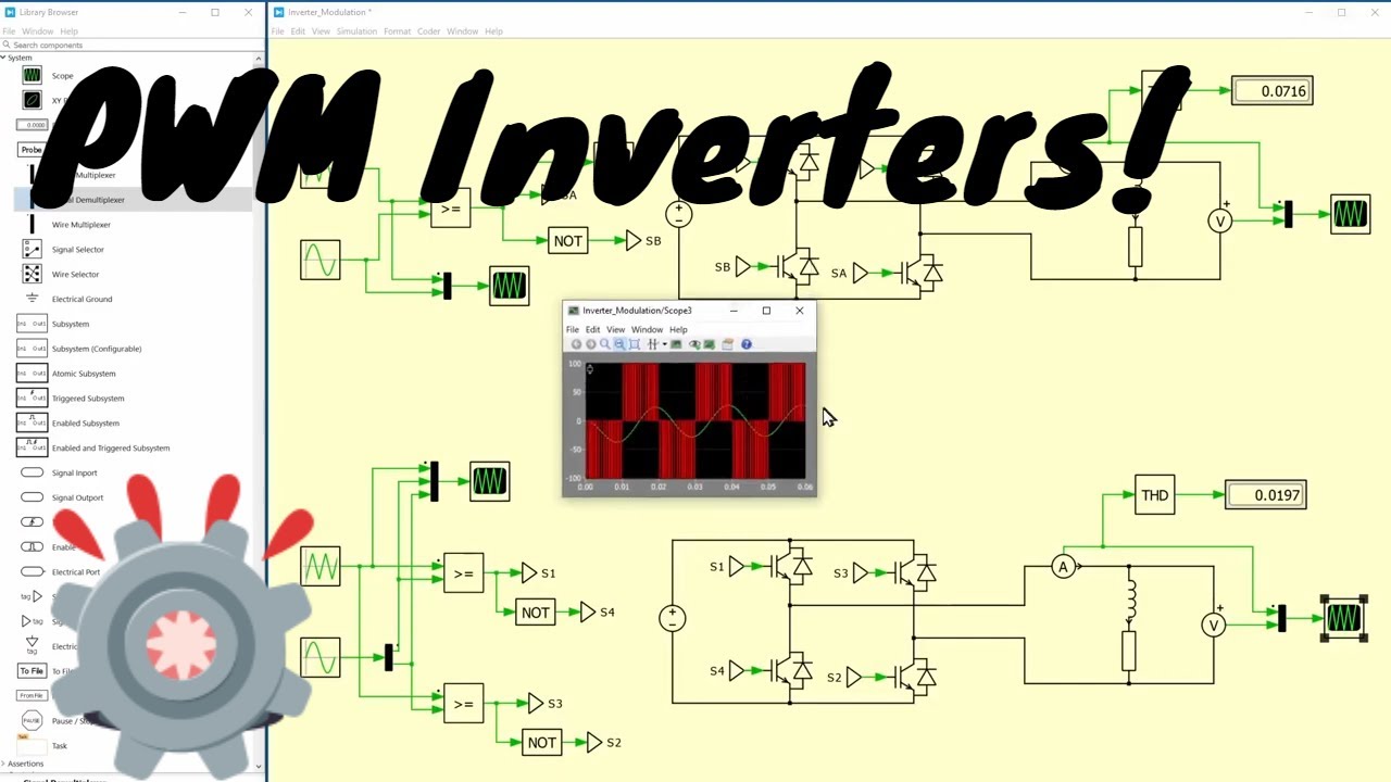 Simulation of PWM INVERTERS | Modulation Techniques | PWM Dead Band | Power Electronics