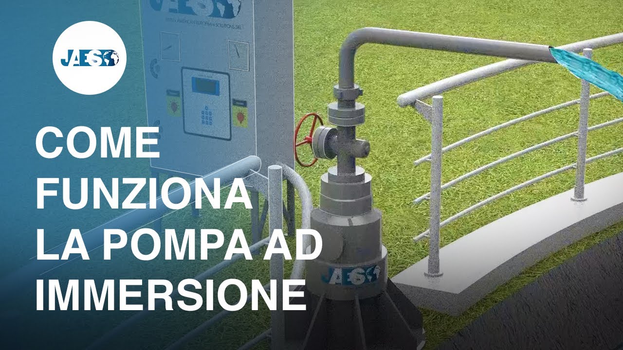 Come funziona la Pompa a Immersione - Valvola anti-colpo d'ariete - Cavitazione - Animazione 3D