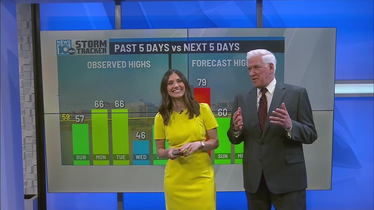 Alyssa Caroprese joins NEWS10!