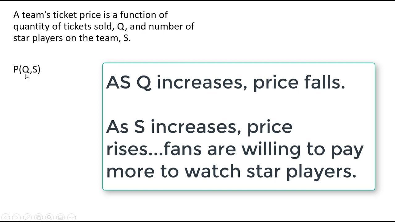 Sports Economics: Selecting the Profit-Maximizing Team Quality