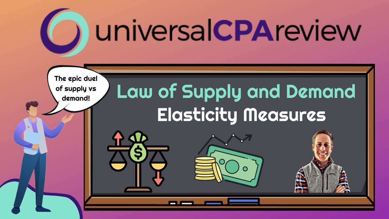 Master the Law of Supply and Demand (Economics) | Universal CPA Review