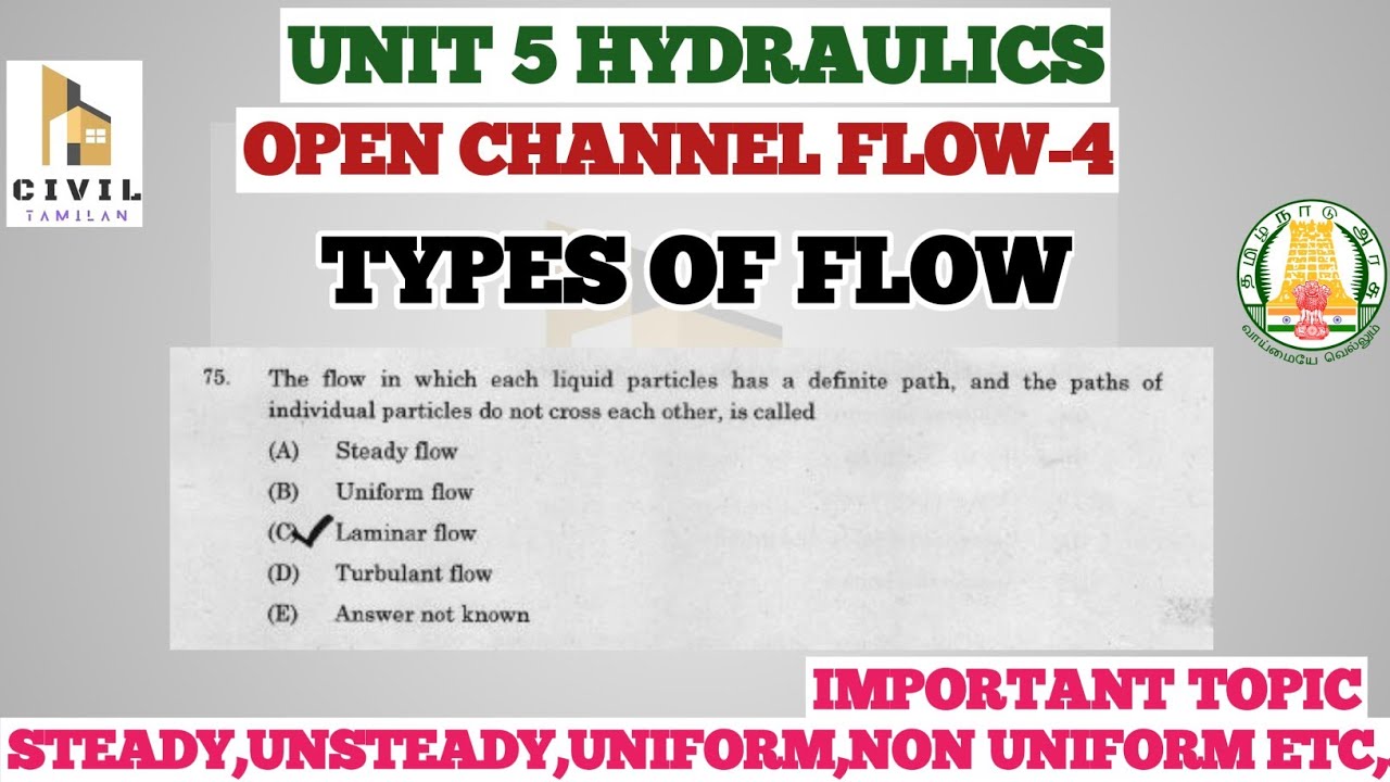 TYPES OF FLOW IN OPEN CHANNEL|UNIT 5 HYDRAULICS