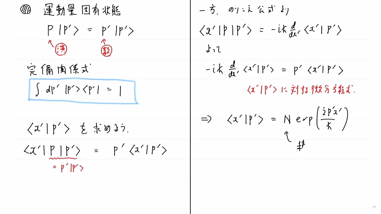 量子力学 第19回 運動量固有状態