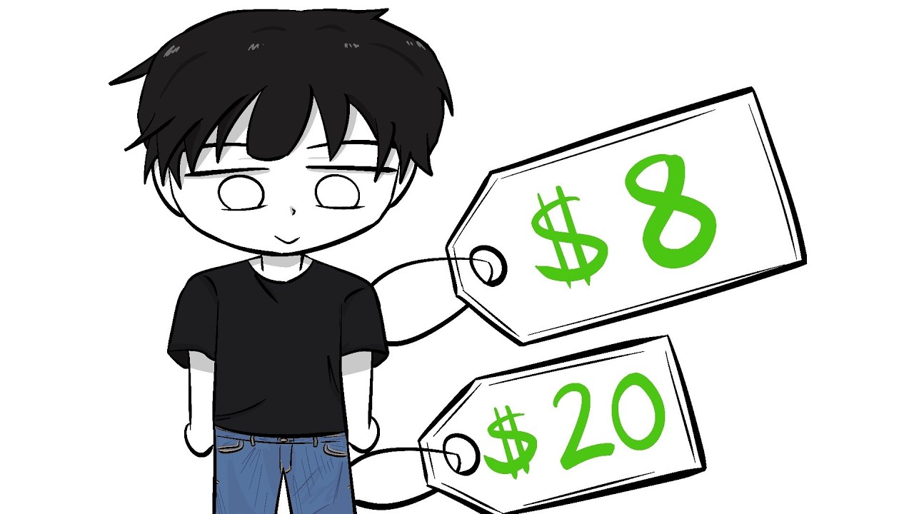 Wasting Money to Look 