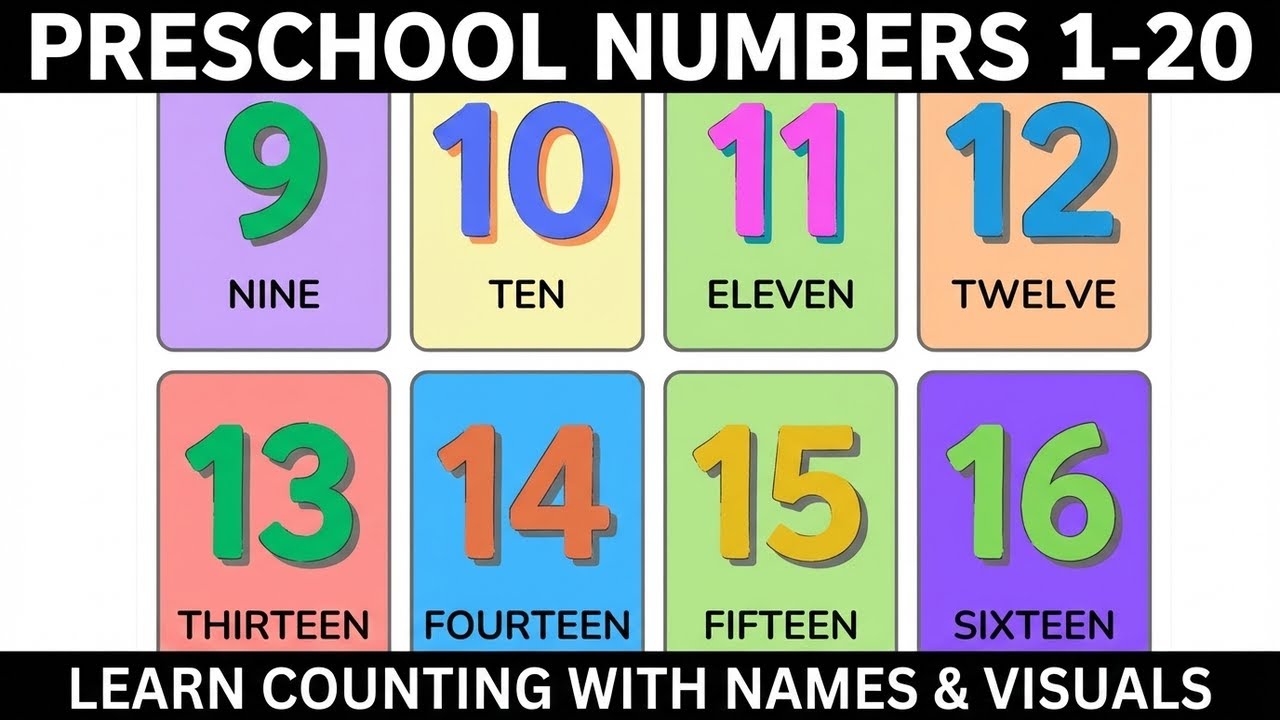 Preschool Numbers 1-20 | Learn Counting with Names & Visuals
