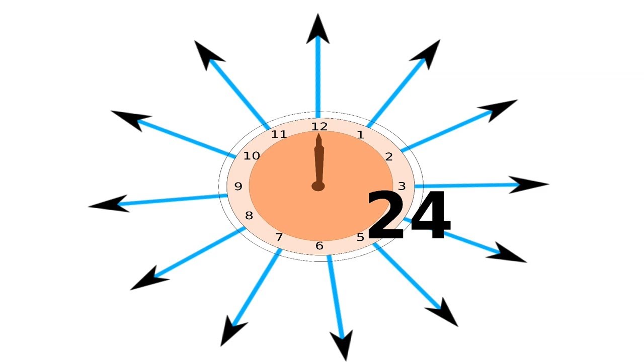 Breastfeeding Latching - English