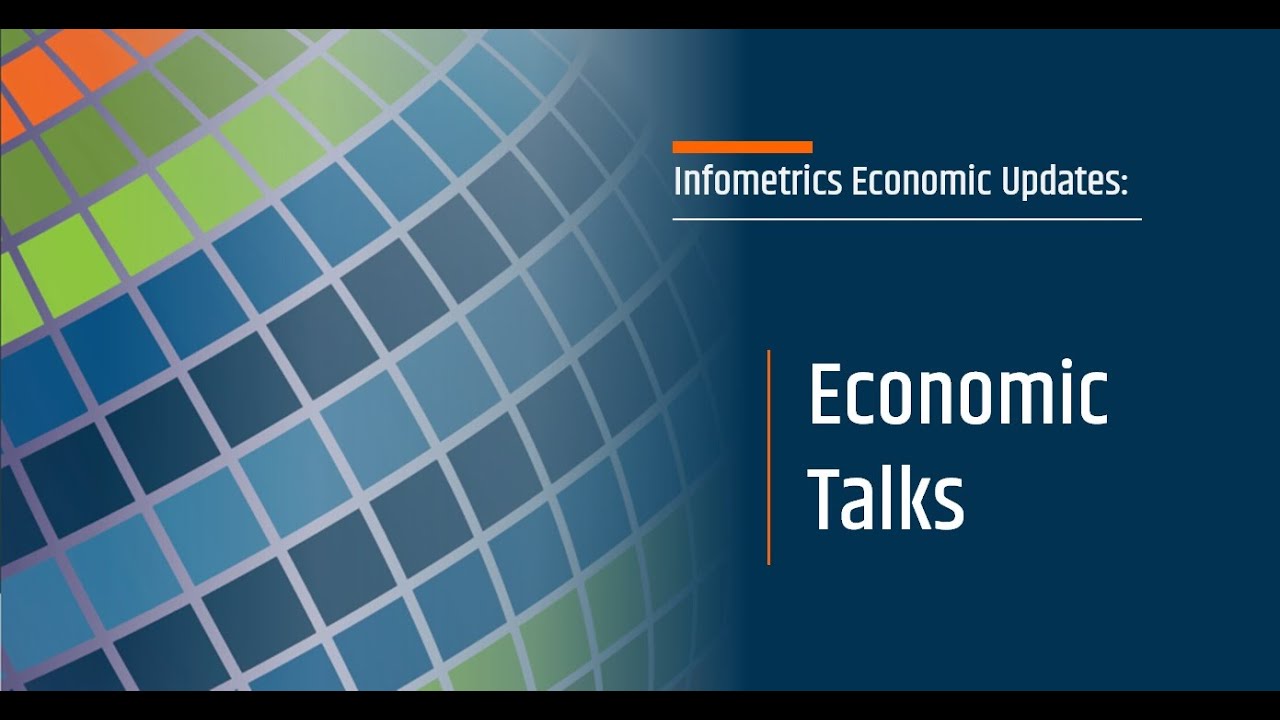 Econ Talks - High frequency indicators show sluggish economy (16 Jul 2025)