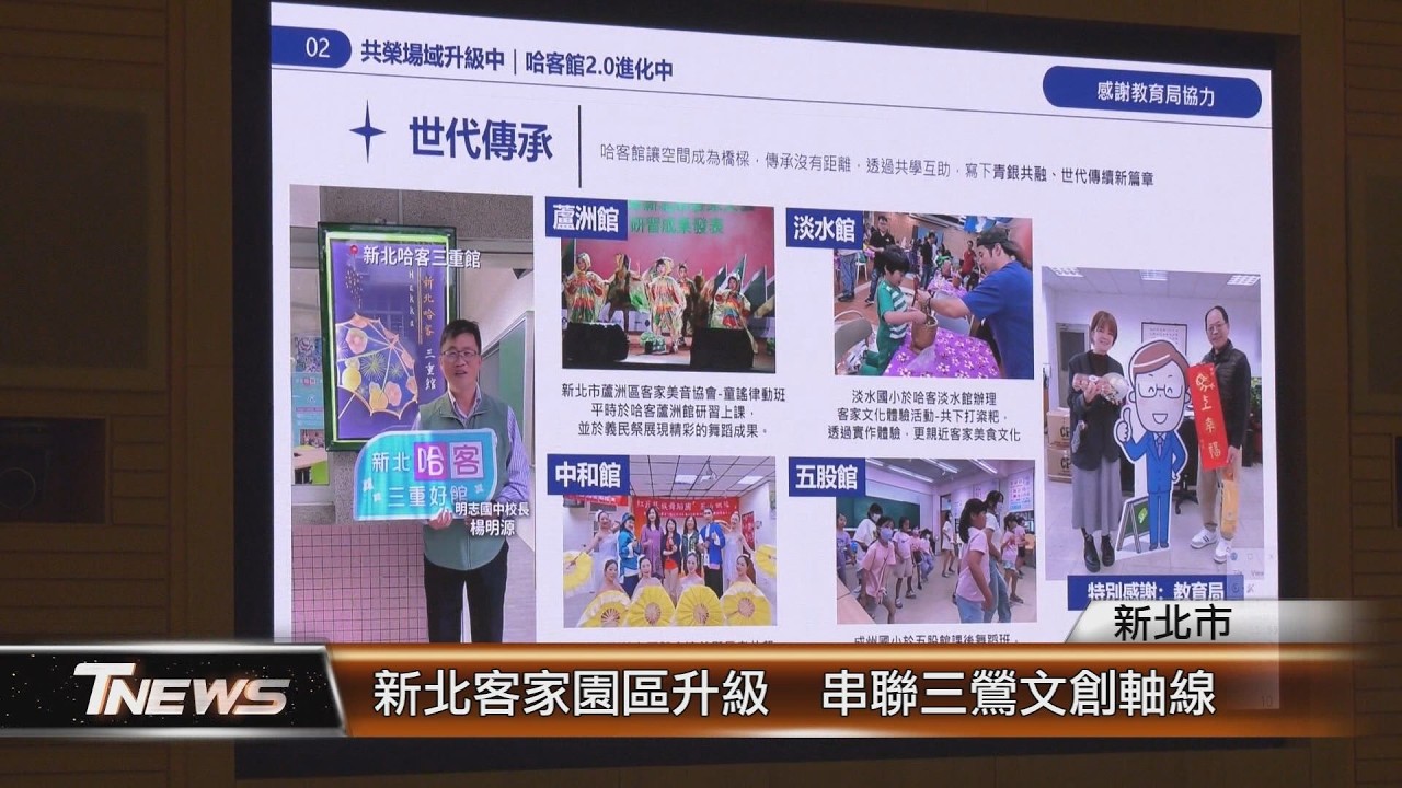 新北客家園區升級  串聯三鶯文創軸線│T-NEWS聯播網