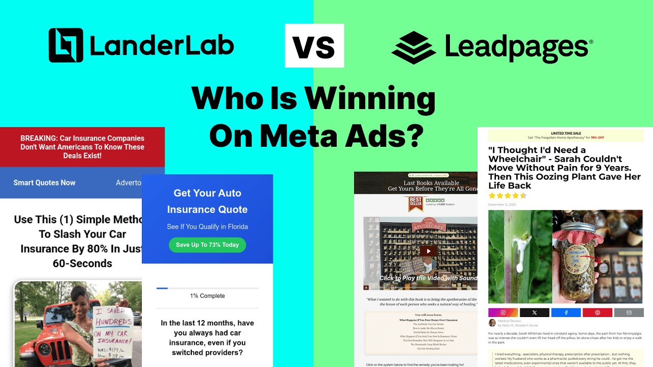 I Analyzed 23,000 Facebook Ads to Find the Top Landing Page Builders