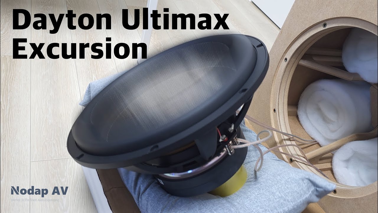 Dayton Ultimax II 15 Excursion