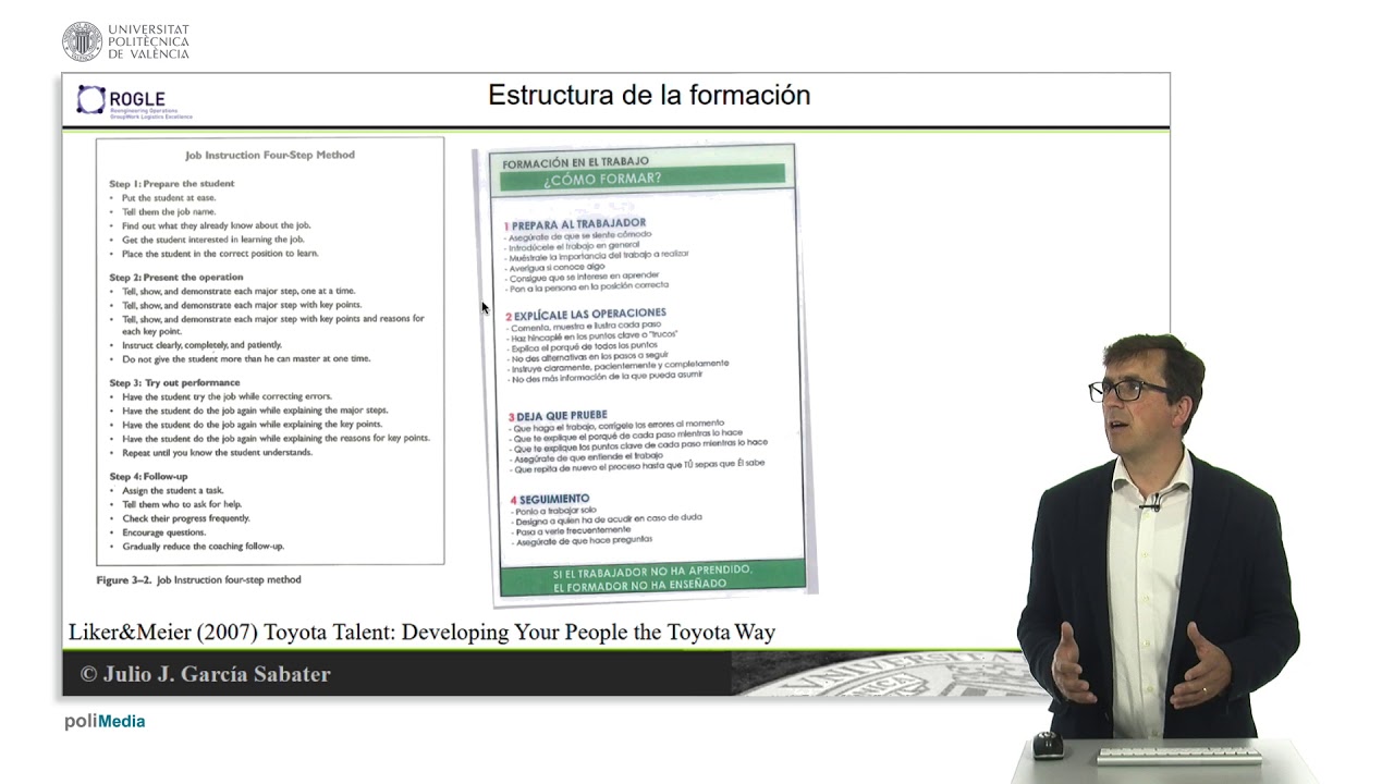 Training Within Industry. Como formar a la gente en los estándares |  | UPV
