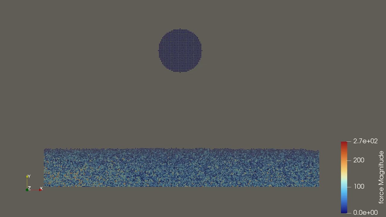 Drop gravity test