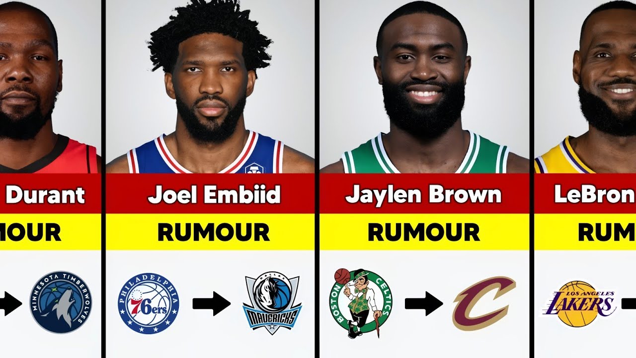 Latest NBA Trade Rumors 2026