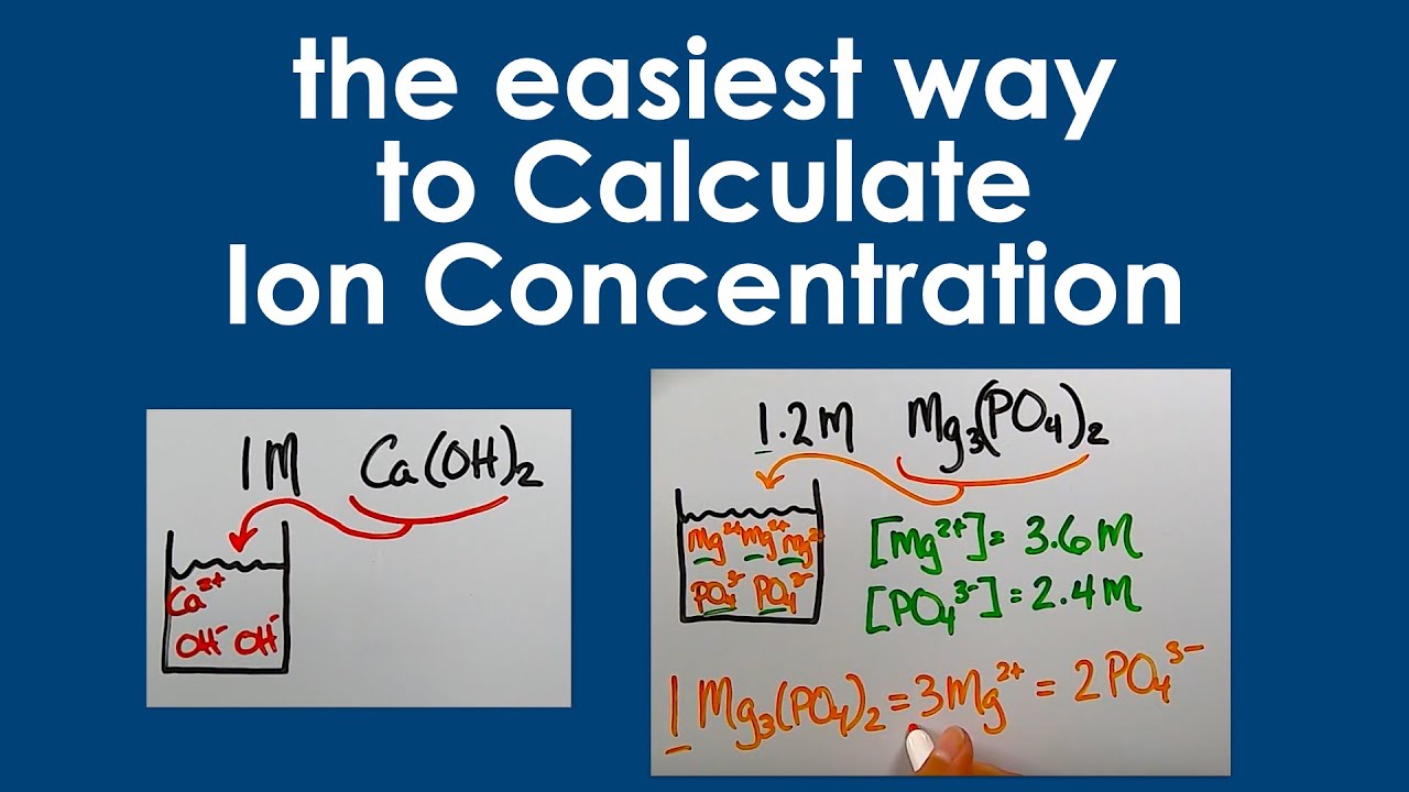 Ion Concentration