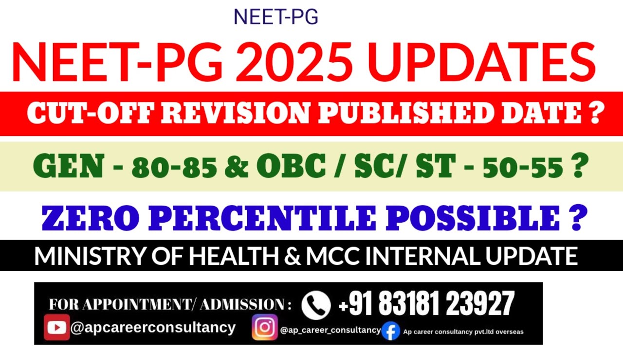 NEET-PG 2025 | CUT-OFF REVISION PUBLISHED DATE ? | CUT-OFF MARKS | ZERO PERCENTILE POSSIBLE | NBEMS