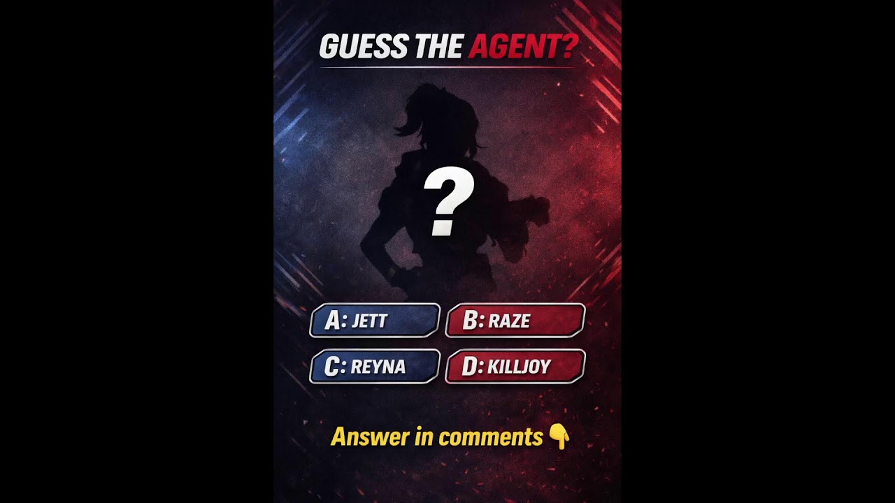 Valorant Agent guess who | Valorant Quiz