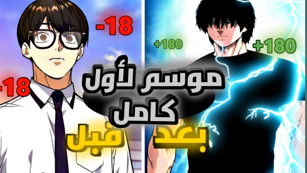 موسم لأول.to not die.ولد يتنمرو عليه جميع طلاب في لمدرسة.يترك  المدرسة و لمنزل من أجل لإنتقام منهم