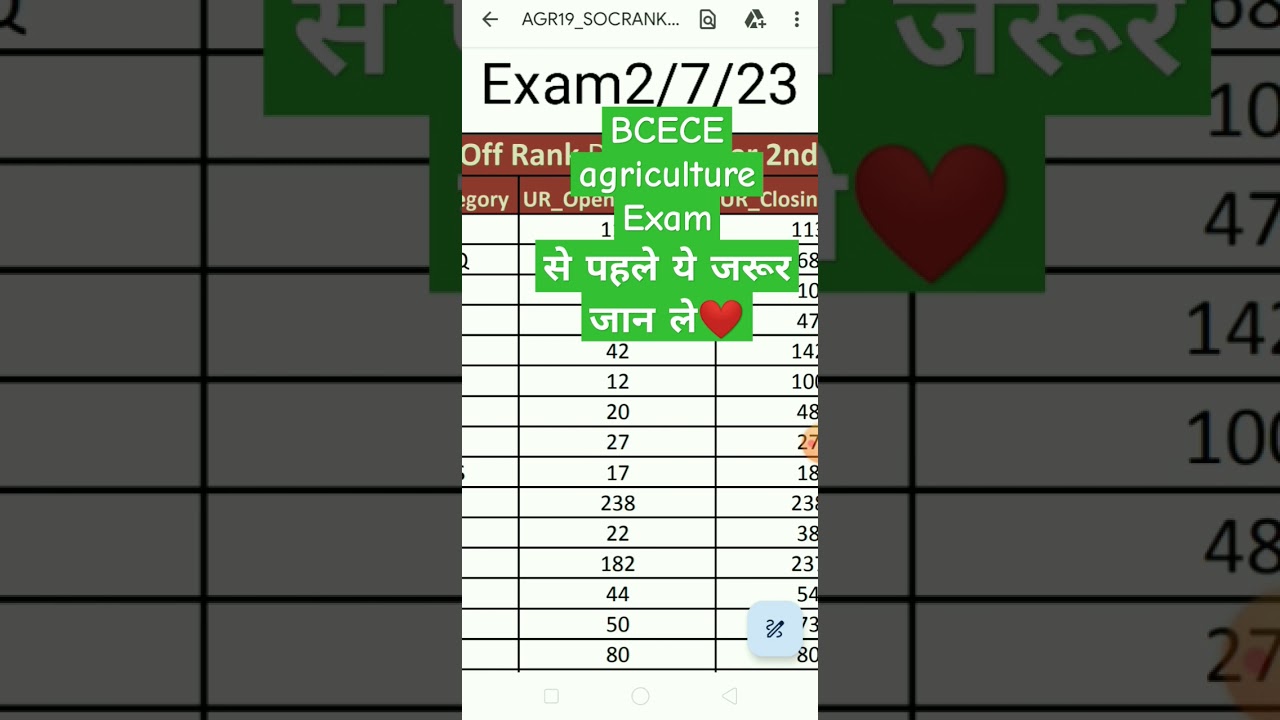 BCECE AGRICULTURE EXAM 2023... cutoff.... #agriculture #bceceagriculture #agriculturecutoff2023 ..