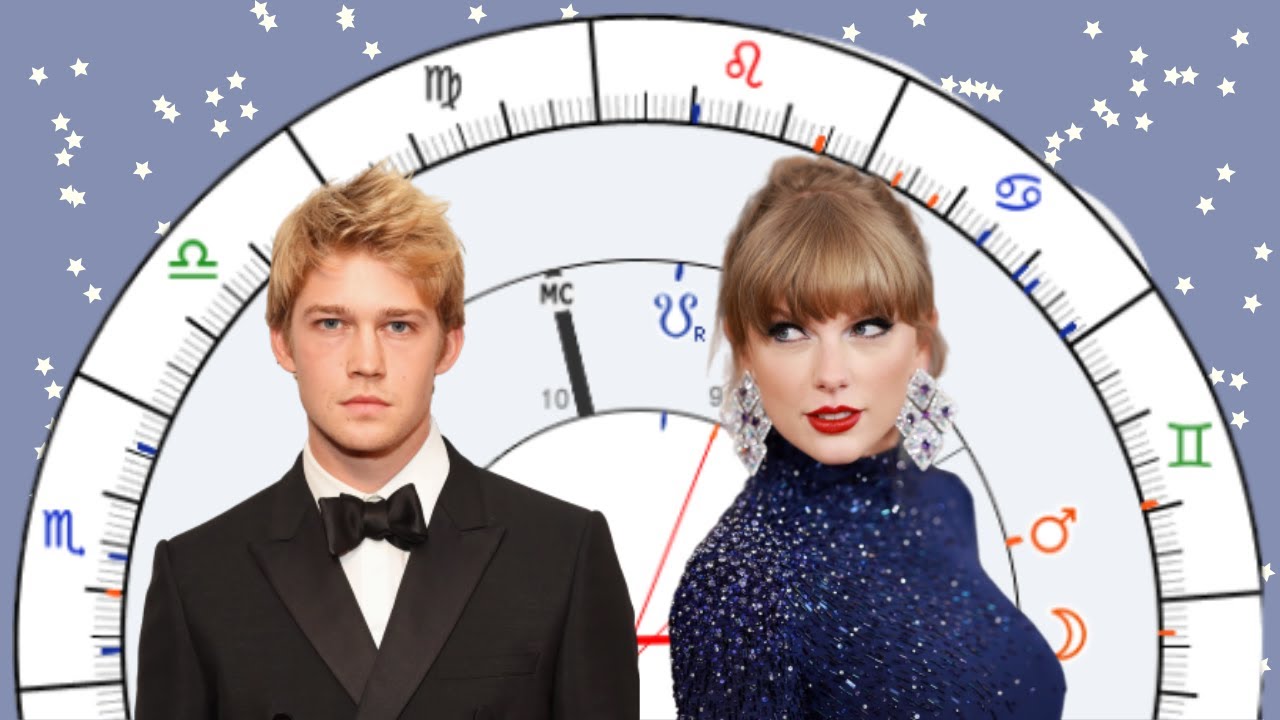 Taylor Swift & Joe Alwyn [Synastry Chart Reading #17]