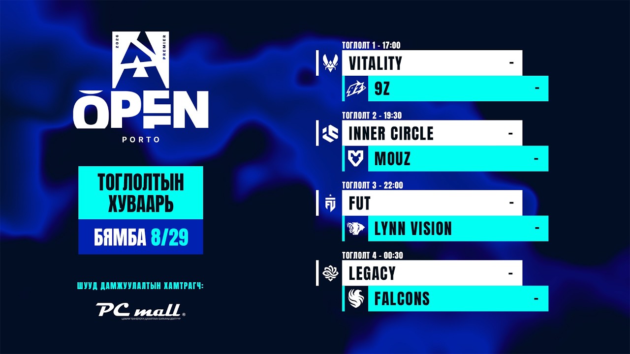 BLAST Open Porto 2026 - Group stage - Day 4 - MN cast
