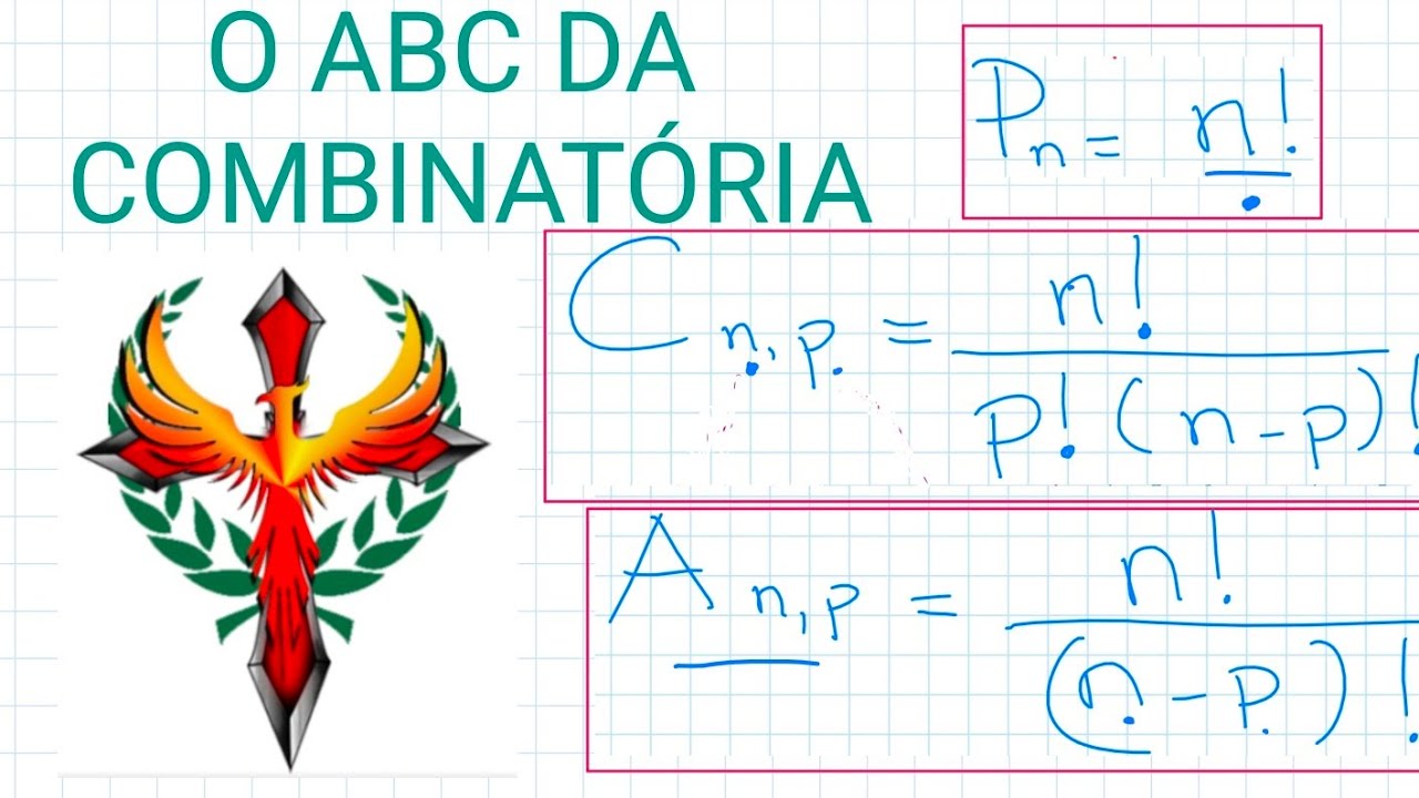 O ABC DA COMBINATÓRIA