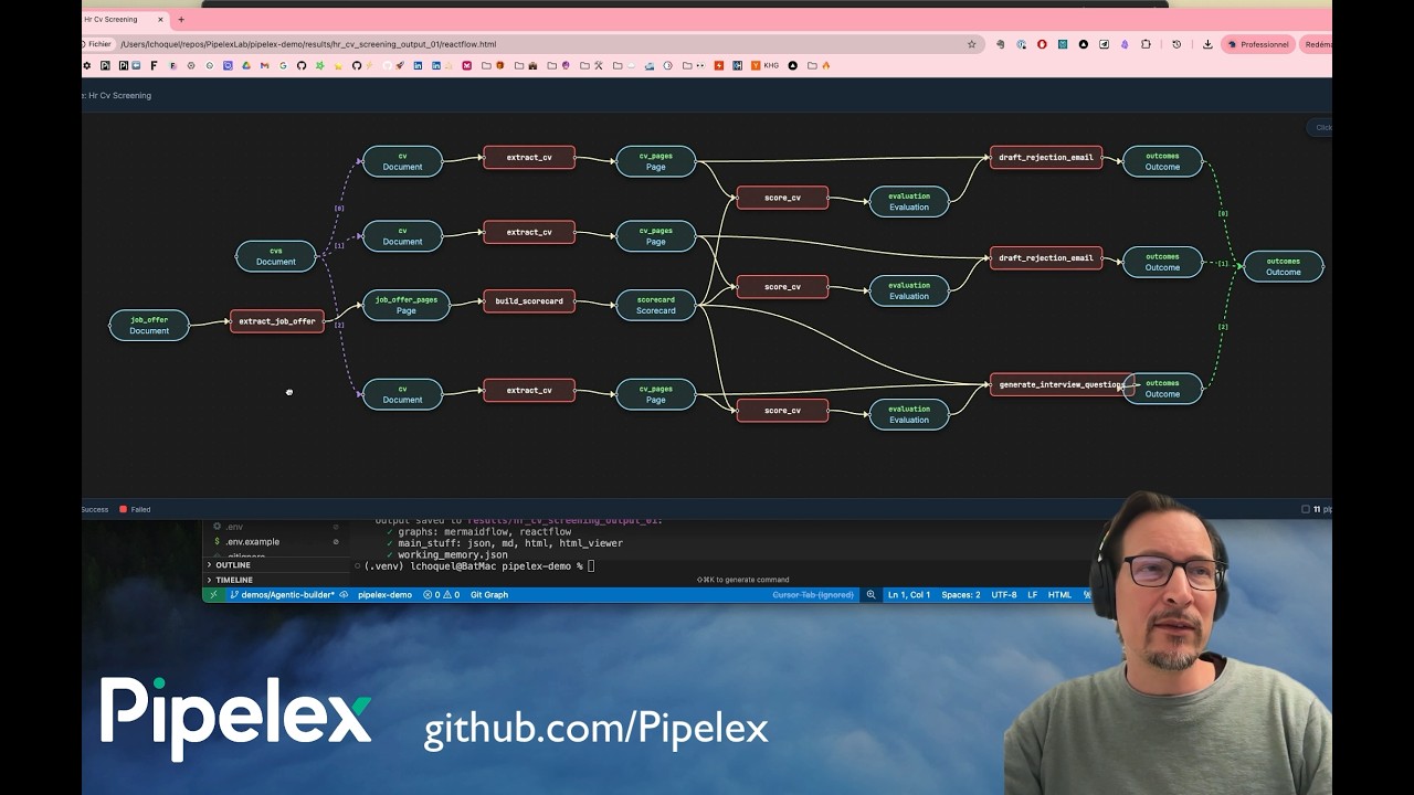 Pipelex добавляет методы в код Клода.