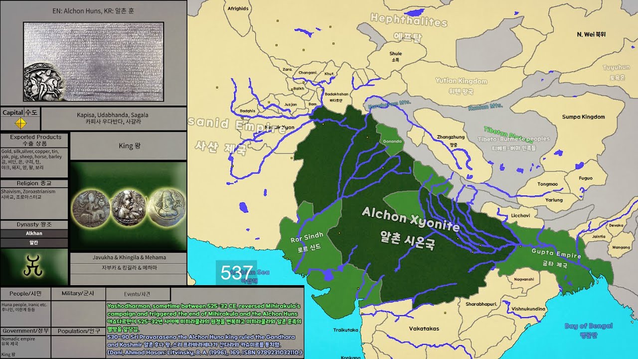 The History of Alchon Huns 알촌 훈의 역사: Every year 매년 (370~650)