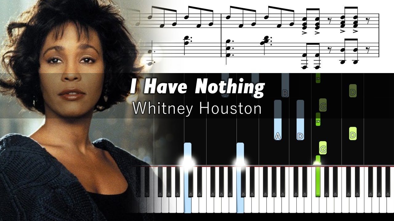 Whitney Houston - I Have Nothing - Accurate Piano Tutorial with Sheet Music