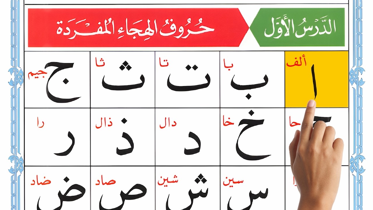 Qaida Noorania Daily Practice Live | Learn Quran for Beginners