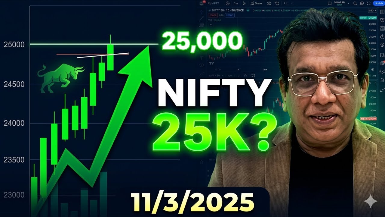 Nifty prediction and Banknifty analysis for tomorrow