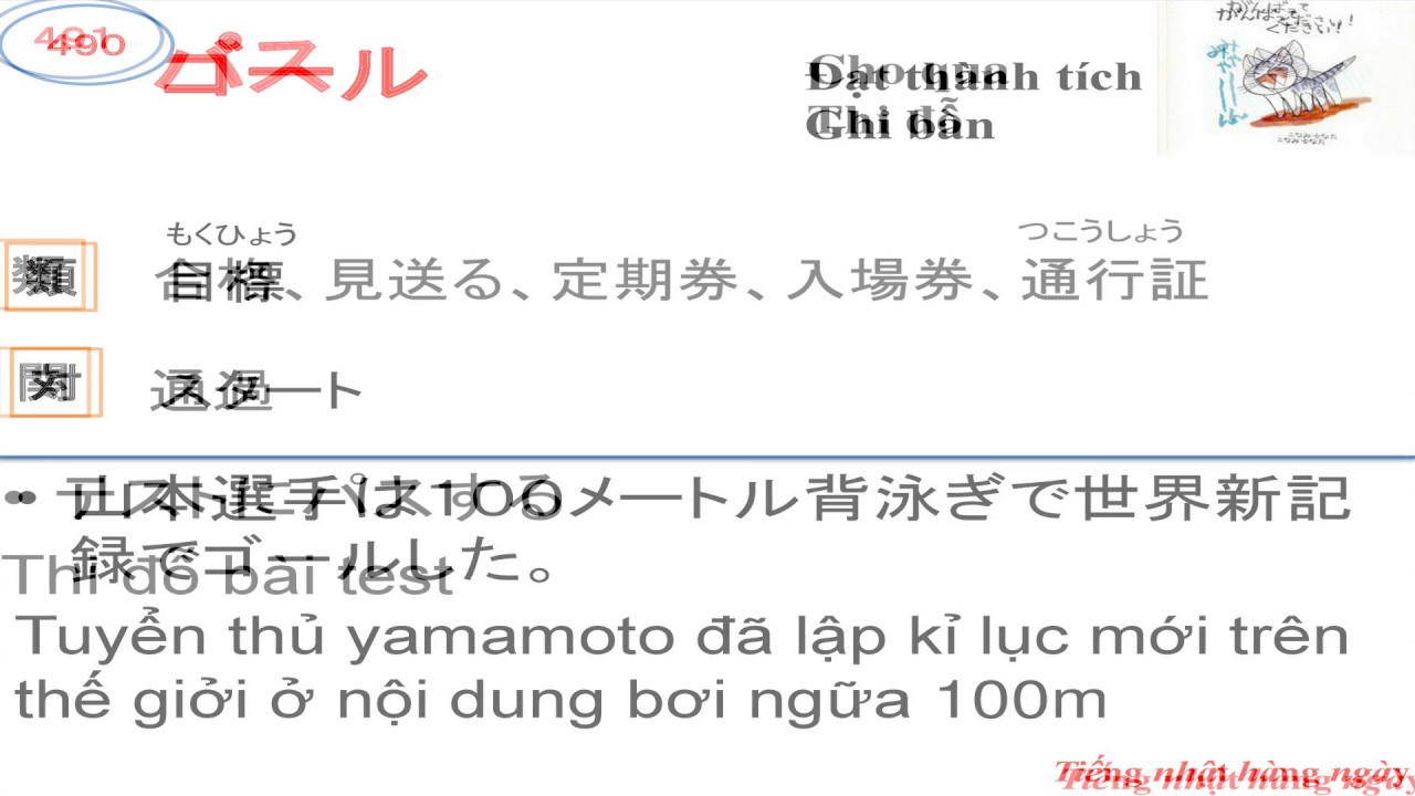 Mimi Kara Oboeru N2 - Từ Vựng Bài 6
