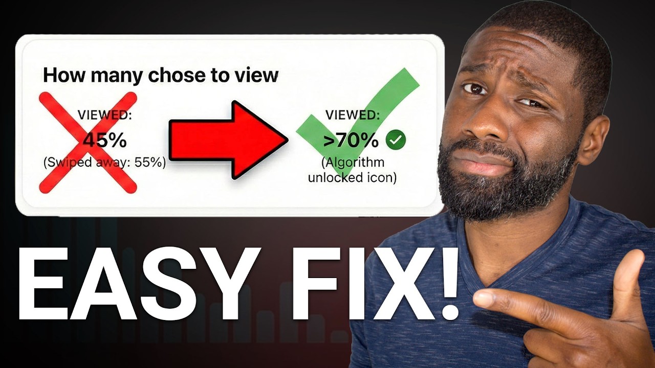 Watch this if your Shorts are under 1000 views