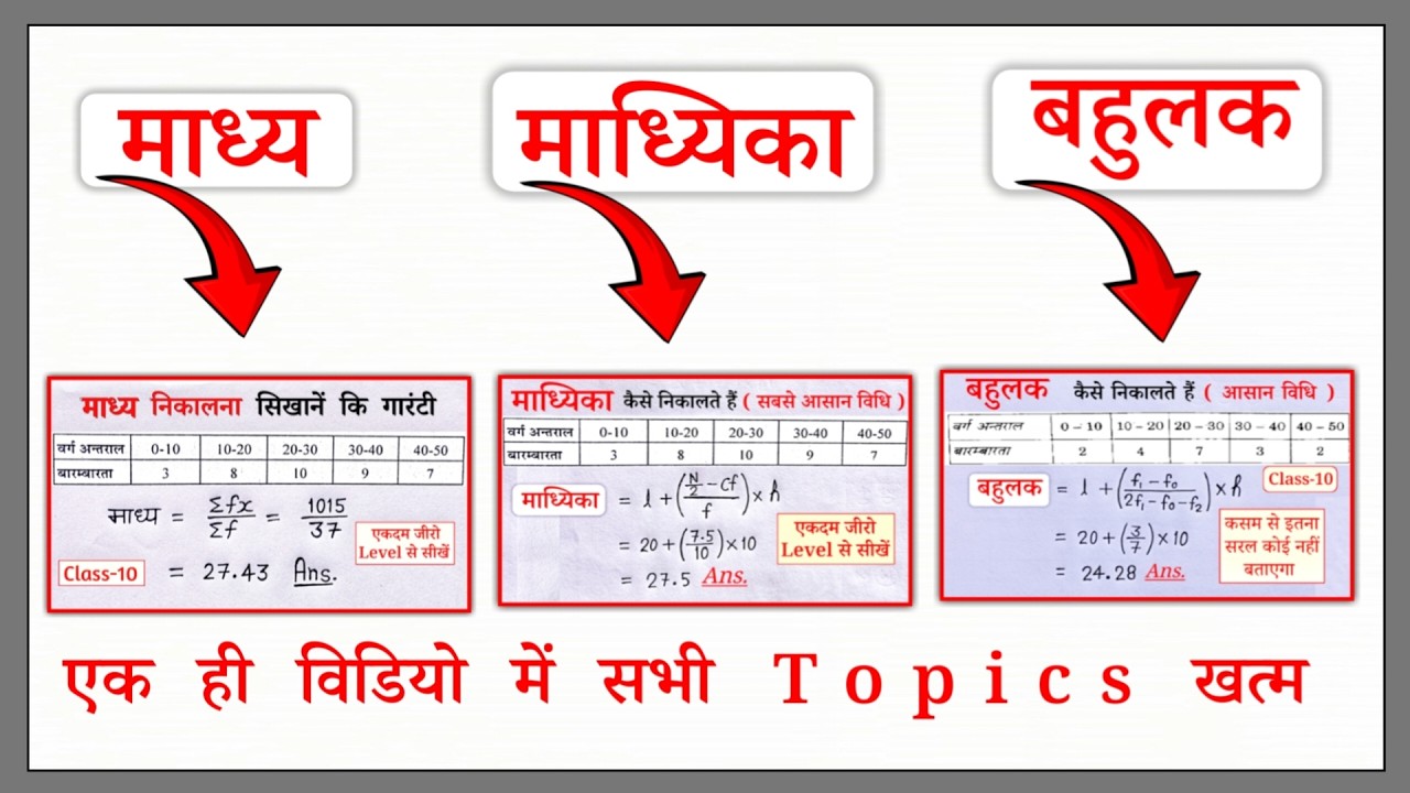 Madhya, Madhyika, Bahulak kaise nikalte hain ? | Class 10 Maths | statistics