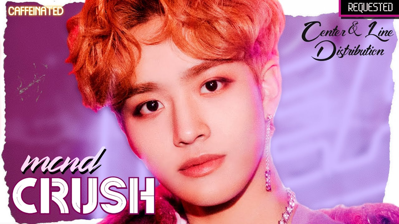 MCND 'CRUSH' - Center And Line Distribution [Color Coded]