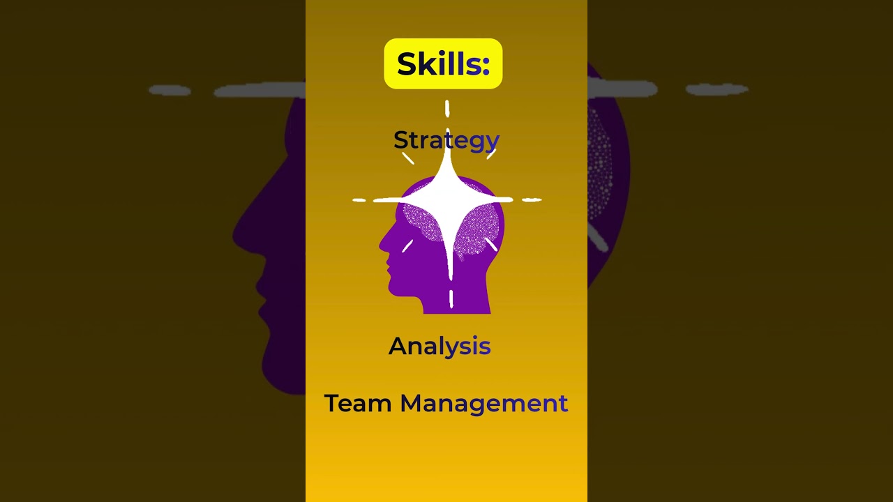 IIM Calcutta Online Programs — Build Strategic Leaders!