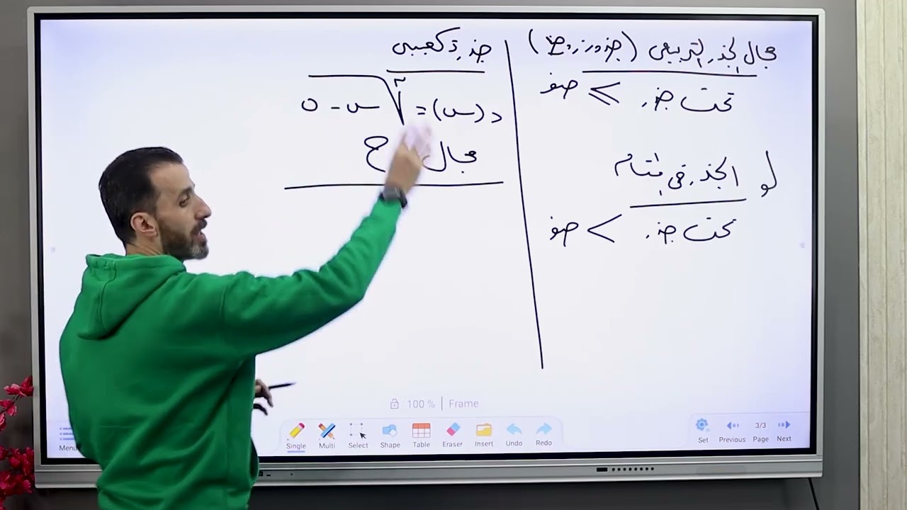 مراجعة جبر للصف الثاني الثانوي الترم الاول للاستاذ / محمد ابراهيم شتا