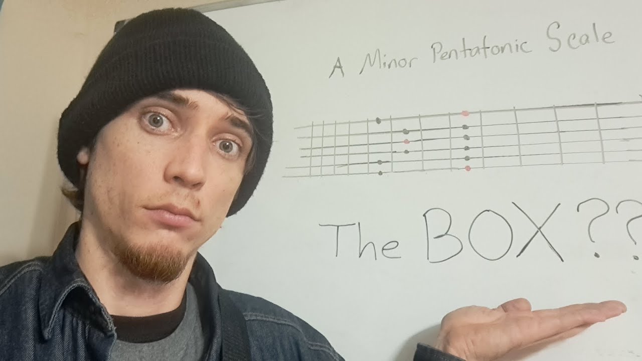 Improvising on Guitar: Using 