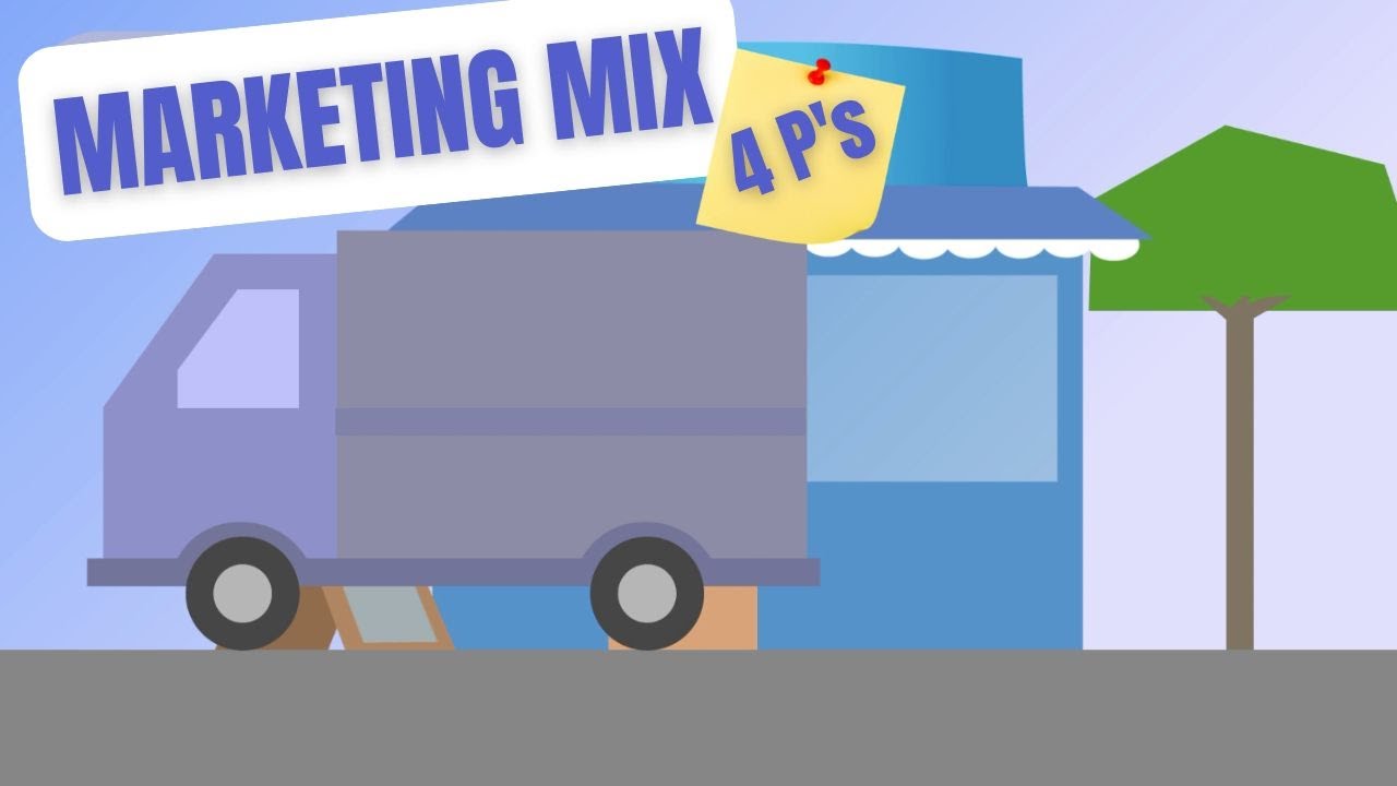 Marketing Mix : Hogyan &aacute;ll&iacute;ts&uuml;nk &ouml;ssze egy marketing tervet? 💰