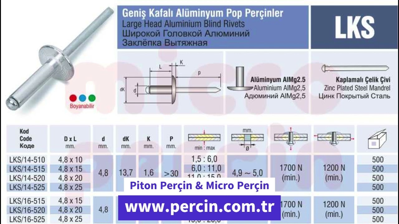 Pop Per&ccedil;in Nedir