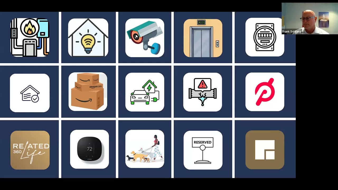 Is Your Smart Building Too Smart? Maximizing Impact Through Simplification