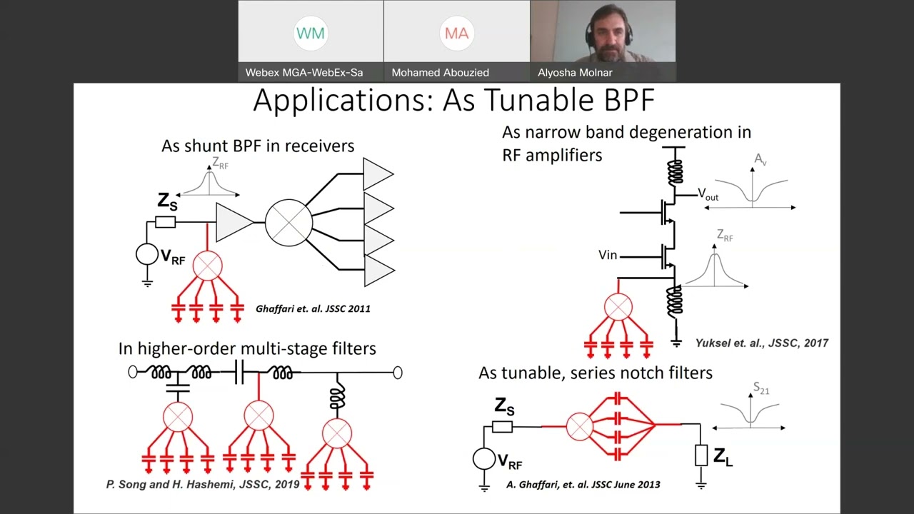 N-path Passive Mixers: Simple Circuits, Surprising Capabilities, Prof. Alyosha Molnar,  03/25/2022