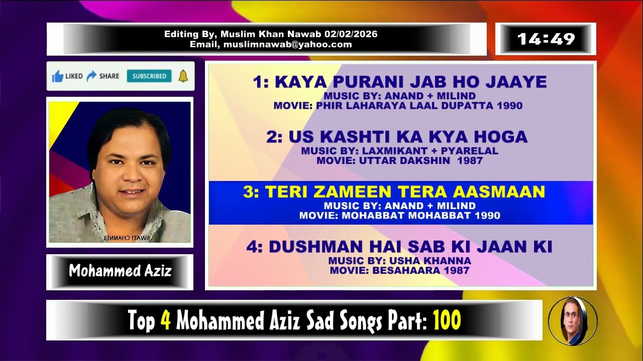 Top 4 Mohd Aziz Sad Songs Part, 100
